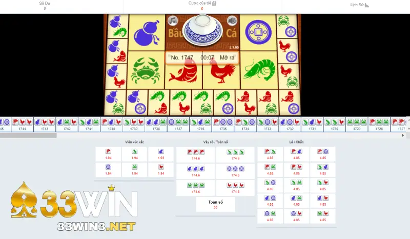 Ưu điểm bầu cua tôm cá 33win