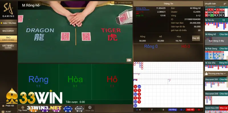 Luật chơi Rồng Hổ 33win